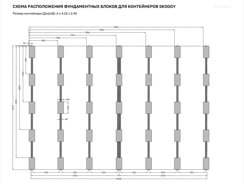 Схема расстановки блоков для 6 метрового контейнера