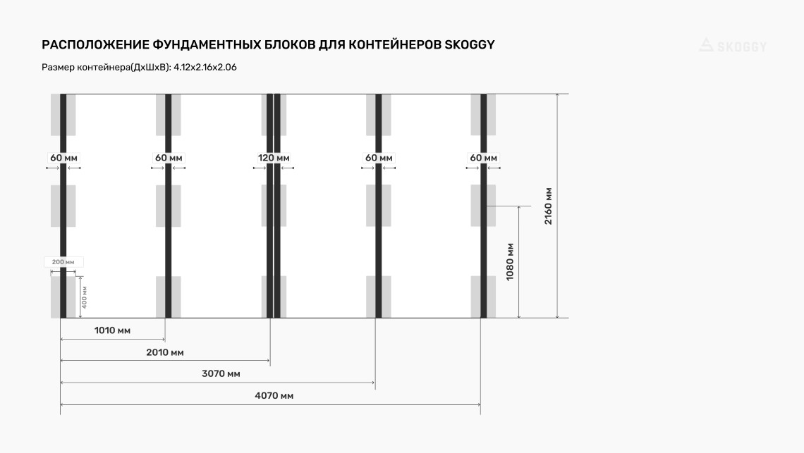 Расположение фундаментных блоков